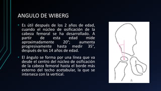 Angulos en traumatologia | PPTX