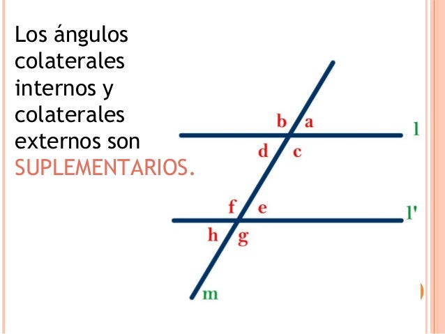 Angulos entre dos_paralelas_y_una_secante