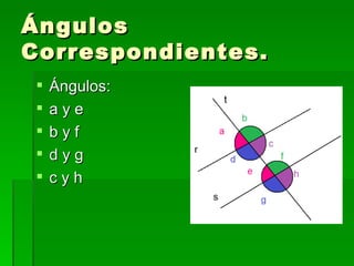 Ángulos Correspondientes. Ángulos: a y e b y f d y g c y h 