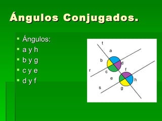 Ángulos Conjugados. Ángulos: a y h b y g c y e d y f 