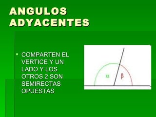 ANGULOS ADYACENTES COMPARTEN EL VERTICE Y UN LADO Y LOS OTROS 2 SON SEMIRECTAS OPUESTAS 