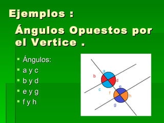 Ejemplos : Ángulos: a y c b y d e y g f y h Ángulos Opuestos por el Vertice . 