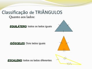 Classificação de TRIÂNGULOS
Quanto aos lados:
EQUILÁTEROEQUILÁTERO: todos os lados iguais
ISÓSCELESISÓSCELES: Dois lados iguais
ESCALENOESCALENO: todos os lados diferentes
 