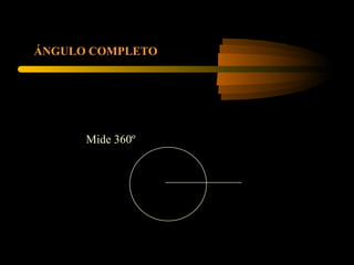 ÁNGULO COMPLETO Mide 360º 