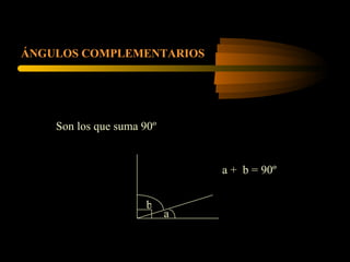 ÁNGULOS COMPLEMENTARIOS Son los que suma 90º a b a +  b = 90º 