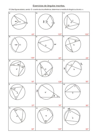 O86º
x V
a)
246º
x
O
V
b)
76º
x
V
O
c)
O136ºx
d)
x
88º
O
e)
x
29º
O
f)
x 94º
70º
O O
g)
87º
23º
xh)
68º
102º
O
x
i)
33º
x
O
j)
O
38º
106º
x
l)
x
O
m)
O
n)
51º
x
O
56º
x
o)
x
O
196ºp)
Exercícios de ângulos inscritos.
01) Nas figuras abaixo, sendo O o centro da circunferência, determinar a medida do ângulo ou do arco x.
82º124º39º
57º 34º 90º
95º128º16º
136º 44º 29º
152º123º43º
 