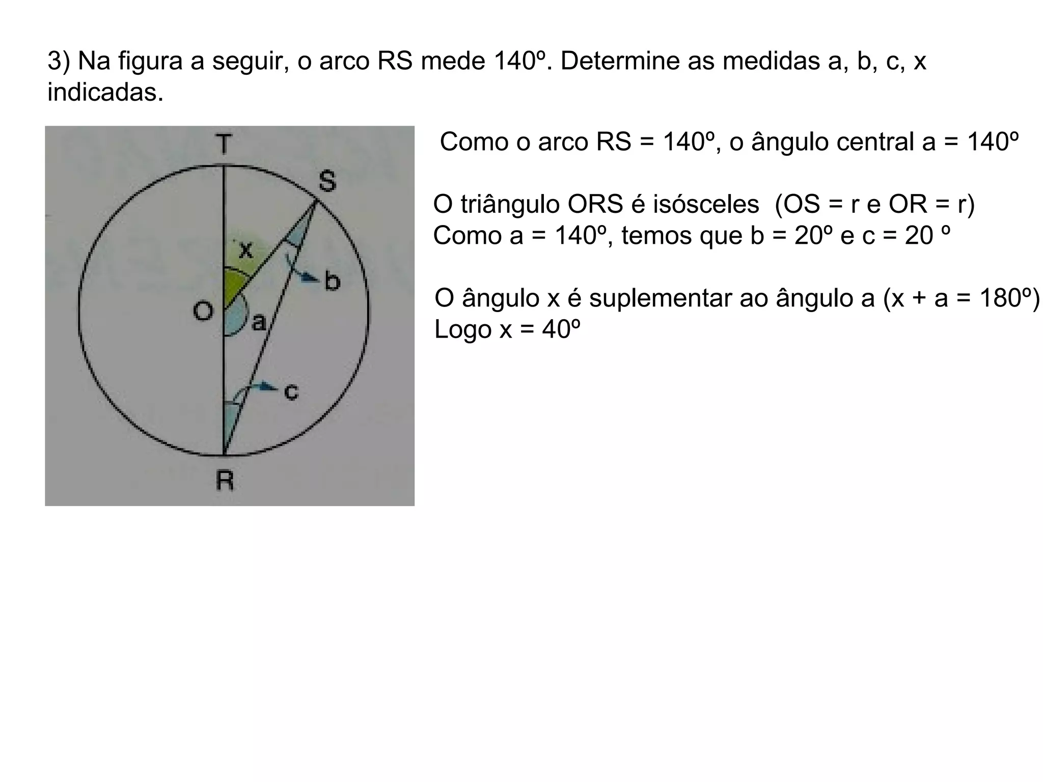 3) Na figura a seguir, o arco RS mede 140º. Determine as medidas a, b, c, x indicadas. Como o arco RS = 140º, o ângulo central a = 140º O triângulo ORS é isósceles  (OS = r e OR = r) Como a = 140º, temos que b = 20º e c = 20 º  O ângulo x é suplementar ao ângulo a (x + a = 180º) Logo x = 40º 