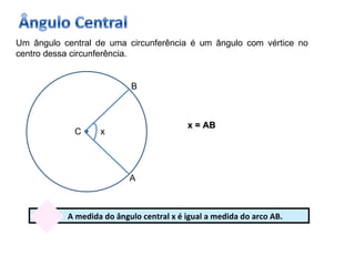C x A B Um ângulo central de uma circunferência é um ângulo com vértice no centro dessa circunferência. A medida do ângulo central x é igual a medida do arco AB. x = AB 