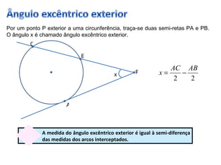 P A B C x Por um ponto P exterior a uma circunferência, traça-se duas semi-retas PA e PB. O ângulo x é chamado ângulo excêntrico exterior. A medida do ângulo excêntrico exterior é igual à semi-diferença das medidas dos arcos interceptados. 