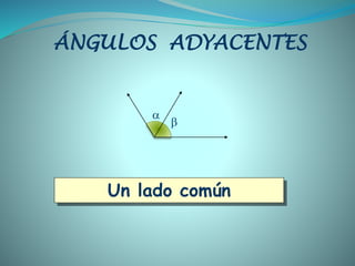 

ÁNGULOS ADYACENTES
Un lado común
 
