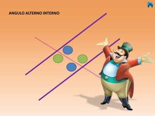 ANGULO ALTERNO INTERNO
 