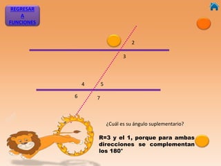 1 2
3
4 5
¿Cuál es su ángulo suplementario?
R=3 y el 1, porque para ambas
direcciones se complementan
los 180°
6 7
REGRESAR
A
FUNCIONES
 