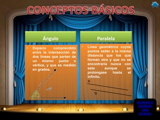 Ángulo
• Espacio comprendido
entre la intersección de
dos líneas que parten de
un mismo punto o
vértice, y que es medido
en grados.
Paralela
• Línea geométrica cuyos
puntos están a la misma
distancia que los que
forman otra y que no se
encontraría nunca con
esta aunque se
prolongase hasta el
infinito.
REGRESAR A
COMPRAR
OTRA
ENTRADA
 