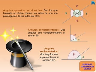 Ángulos opuestos por el vértice: Son los que
teniendo el vértice común, los lados de uno son
prolongación de los lados del otro.
Ángulos complementarios: Dos
ángulos son complementarios si
suman 90°.
Ángulos
suplementarios:
dos ángulos son
suplementarios si
suman 180°.
REGRESAR A
COMPRAR OTRA
ENTRADA
 