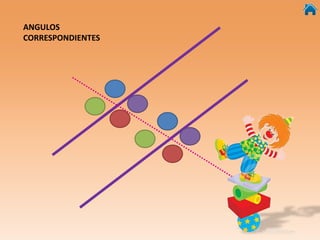 ANGULOS
CORRESPONDIENTES
 