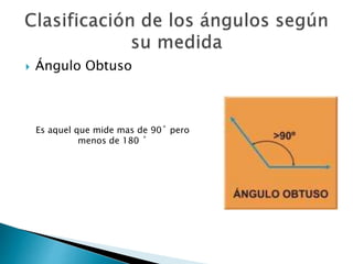 Angulos | PPTX