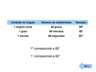 1º corresponde a 60’
1’ corresponde a 60”
Unidade de ângulo Número de subdivisões Notação
1 ângulo recto 90 graus 90º
1 grau 60 minutos 60'
1 minuto 60 segundos 60"
Menu
 