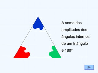 A soma das
amplitudes dos
ângulos internos
de um triângulo
é 180º
 
