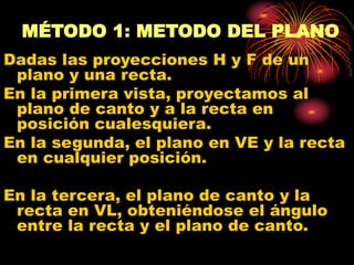 MÉTODO 1: METODO DEL PLANO
Dadas las proyecciones H y F de un
plano y una recta.
En la primera vista, proyectamos al
plano de canto y a la recta en
posición cualesquiera.
En la segunda, el plano en VE y la recta
en cualquier posición.
En la tercera, el plano de canto y la
recta en VL, obteniéndose el ángulo
entre la recta y el plano de canto.
 