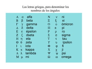 Las letras griegas, para denominar los 
nombres de los ángulos 
