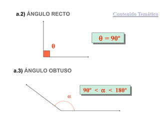 qq == 9900ºº 
a.2) ÁNGULO RECTO 
a 
9900ºº << aa << 118800ºº 
q 
a.3) ÁNGULO OBTUSO 
 