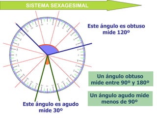 Principos de Trigometria - Angulos y Rectas | PPT