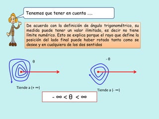 Angulo+trigonometrico
