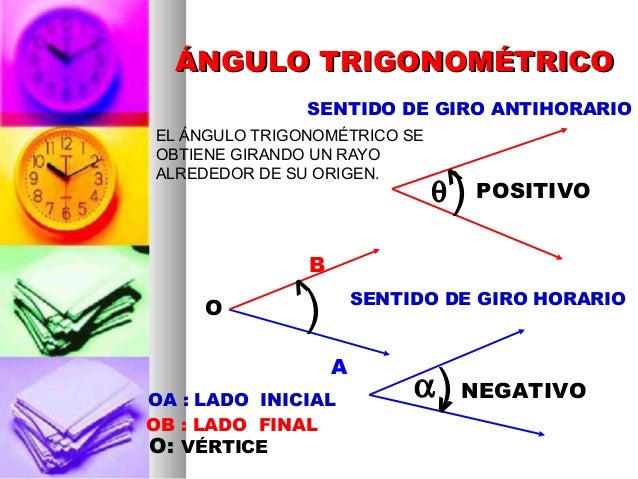 Angulo y sus medidas