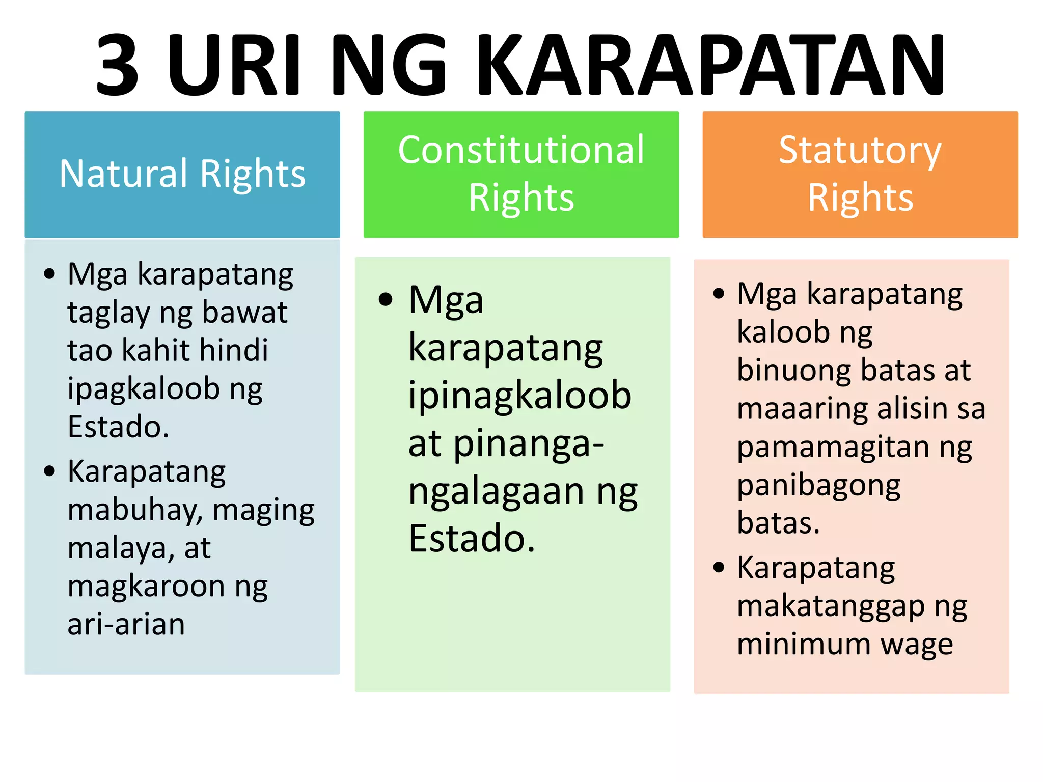 universal declaration of human rights vs declaration of independence