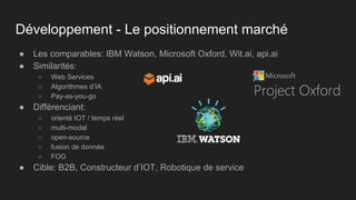 Développement - Le positionnement marché
● Les comparables: IBM Watson, Microsoft Oxford, Wit.ai, api.ai
● Similarités:
○ Web Services
○ Algorithmes d’IA
○ Pay-as-you-go
● Différenciant:
○ orienté IOT / temps réel
○ multi-modal
○ open-source
○ fusion de donnée
○ FOG
● Cible: B2B, Constructeur d’IOT, Robotique de service
 