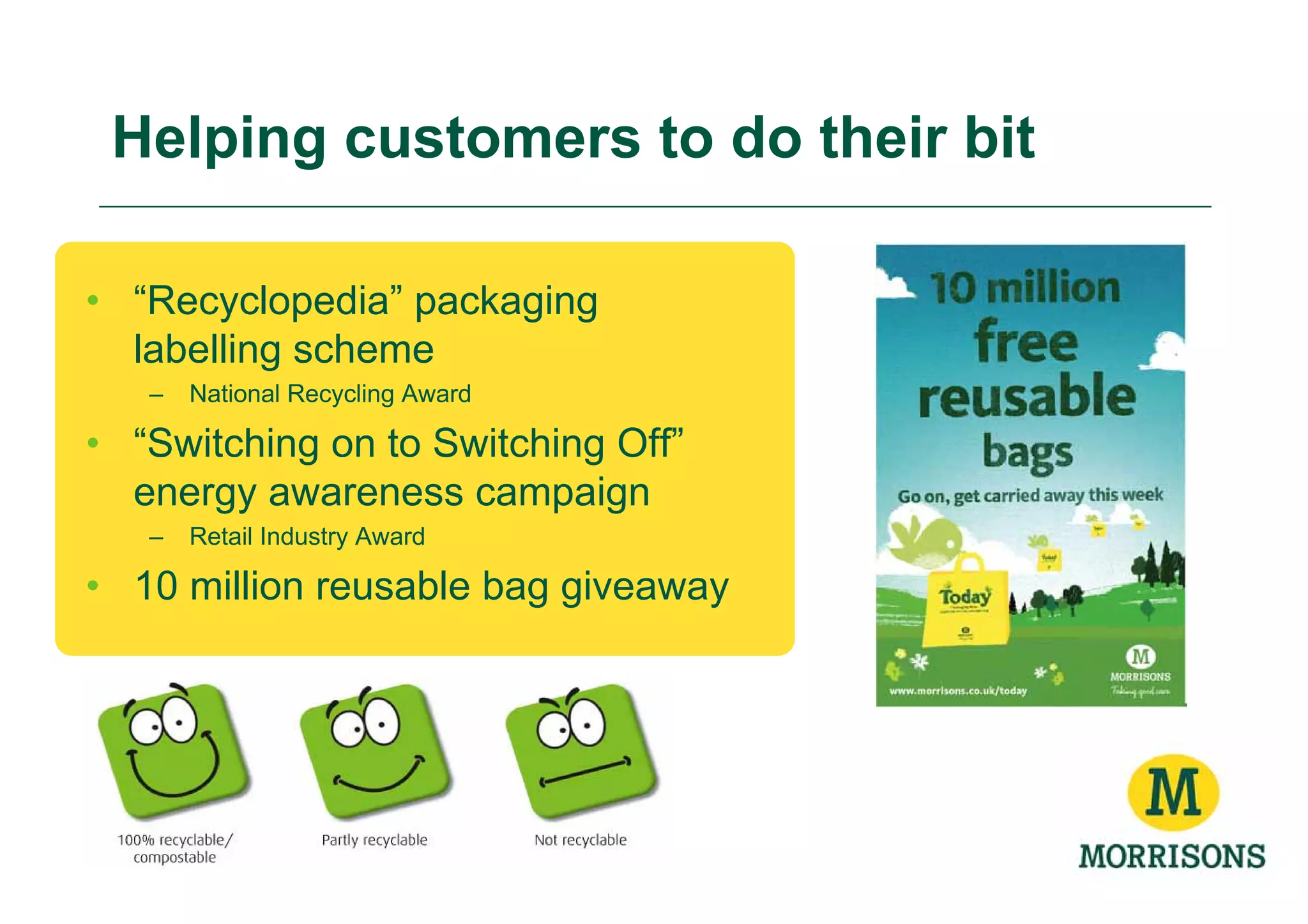 Helping customers to do their bit

• “Recyclopedia” packaging
  labelling scheme
   –   National Recycling Award

• “Switching on to Switching Off”
  energy awareness campaign
   –   Retail Industry Award

• 10 million reusable bag giveaway
 