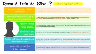 Quem é Luís da Silva ? narrador-personagem e protagonista
•“Penso em indivíduos e em objetos que não têm relação (...): processos, orçamentos, o diretor, o secretário, políticos, sujeitos
remediados que me desprezam porque sou um pobre-diabo. ”
Sente-se inferiorizado, baixa
autoestima
•“[...] antes desse uivo prolongado o homem soltava palavrões obscenos. Parecia-me que o meu quarto se enchia de órgãos sexuais
soltos, voando. A brasa do cigarro iluminava corpos atracados, gemendo: - “Bichinha, gordinha...” – “ui”!
Tem dificuldade em lidar com o
prazer e com a sexualidade
•“Eu ia jogar pião, sozinho, ou empinar papagaio. Sempre brinquei só”; “Na escola de mestre Antônio Justino sentava-me afastado dos
outros, naturalmente para não me corromper”
Age com timidez,
tende à solidão
•“Ia escreve-lhe uma carta com laços sagrados, felicidade conjugal, himeneu. Infâmia. Só a ideia de escrever isto me dava náuseas.”
desajeitado com
as mulheres
•“via-os por detrás do balcão, dois sujeitos papudos, carrancudos, vestidos de linho pardo e absolutamente iguais. Esse Julião literato
bacharel, filho de um deles, tinha os dentes miúdos, afiados e devia ser um rato, como o pai. Reacionário e católico”.
Culto e instruído; despreza ricos e
pseudointelectuais.
•“[...] o bonde chega ao fim da linha, volta. Bairro miserável, casas de palha, crianças doentes. Tenho a impressão de que ele me vai
levar ao meu município sertanejo.”
pessimista, mesquinho,
cínico, frustrado.
 