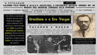 Graciliano e a Era Vargas
Em 1933, é nomeado
diretor da Instrução
Pública de Alagoas e
volta a Maceió. Sua
carreira e interrompida
em 1936, quando é
demitido por motivos
políticos. Nesse mesmo
ano, publica o romance
Angústia e acaba sendo
preso e enviado ao Rio
de Janeiro.
11/11/1937
Foto tirada durante a prisão de
Graciliano, encontrada nos arquivos
do DOPS. Rio de Janeiro, 1936
 