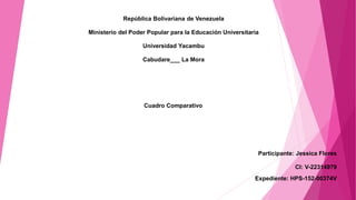 República Bolivariana de Venezuela
Ministerio del Poder Popular para la Educación Universitaria
Universidad Yacambu
Cabudare___ La Mora
Participante: Jessica Flores
CI: V-22314979
Expediente: HPS-152-00374V
Cuadro Comparativo
 