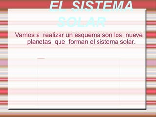 EL SISTEMA SOLAR Vamos a  realizar un esquema son los  nueve  planetas  que  forman el sistema solar. 
