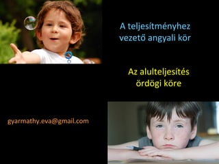 A teljesítményhez 
vezető angyali kör 
Az alulteljesítés 
ördögi köre 
gyarmathy.eva@gmail.com 
 