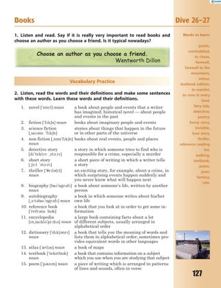 127
Books Dive 26–27
1. Listen and read. Say if it is really very important to read books and
choose an author as you choose a friend. Is it typical nowadays?
Choose an author as you choose a friend.
Wentworth Dillon
Vocabulary Practice
2. Listen, read the words and their definitions and make some sentences
with these words. Learn these words and their definitions.
1. novel ['n5vl] noun a book about people and events that a writer
has imagined; historical novel — about people
and events in the past
2. fiction ['fk6n] noun books about imaginary people and events
3. science fiction
[~sa3ns 'fk6n]
stories about things that happen in the future
or in other parts of the universe
4. non-fiction [~n5n'fk6n]
noun
books about real events, people and places
5. detective story
[d'tektv ~st1:r]
a story in which someone tries to find who is
responsible for a crime, especially a murder
6. short story
[~61:t 'st1:r]
a short piece of writing in which a writer tells
a story
7. thriller ['7rl3(r)]
noun
an exciting story, for example, about a crime, in
which surprising events happen suddenly and
you never know what will happen next
8. biography [ba'5gr3f]
noun
a book about someone’s life, written by another
person
9. autobiography
[~1:t3ba'5gr3f] noun
a book in which someone writes about his/her
own life
10. reference book
['refr3ns bk]
a book that you look at in order to get some in-
formation
11. encyclopedia
[n~sakl3'pi:d3] noun
a large book containing facts about a lot
of different subjects, usually arranged in
alphabetical order
12. dictionary ['dk63nr]
noun
a book that tells you the meaning of words and
lists them in alphabetical order; sometimes pro-
vides equivalent words in other languages
13. atlas ['0tl3s] noun a book of maps
14. textbook ['tekstbk]
noun
a book that contains information on a subject
which you use when you are studying that subject
15. poem ['p3m] noun a piece of writing which is arranged in patterns
of lines and sounds, often in verse
Words to learn:
poetic,
uninhabited,
to chase,
farewell,
farewell to the
mountains,
velour,
textbook edition,
to wander,
to rove in every
land,
fairy tale,
detective,
poetry,
funny story,
invisible,
love story,
thriller,
reference reading
list,
walking,
textbook,
poem,
poet,
fantasy,
ode.
 