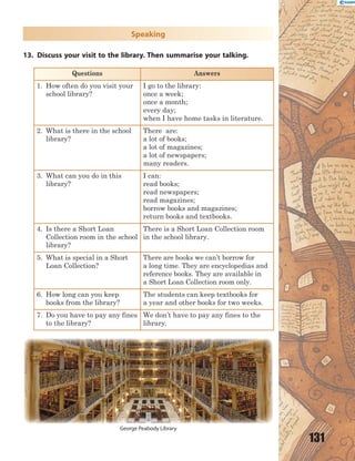 131
Speaking
13. Discuss your visit to the library. Then summarise your talking.
Questions Answers
1. How often do you visit your
school library?
I go to the library:
once a week;
once a month;
every day;
when I have home tasks in literature.
2. What is there in the school
library?
There are:
a lot of books;
a lot of magazines;
a lot of newspapers;
many readers.
3. What can you do in this
library?
I can:
read books;
read newspapers;
read magazines;
borrow books and magazines;
return books and textbooks.
4. Is there a Short Loan
Collection room in the school
library?
There is a Short Loan Collection room
in the school library.
5. What is special in a Short
Loan Collection?
There are books we can’t borrow for
a long time. They are encyclopedias and
reference books. They are available in
a Short Loan Collection room only.
6. How long can you keep
books from the library?
The students can keep textbooks for
a year and other books for two weeks.
7. Do you have to pay any fines
to the library?
We don’t have to pay any fines to the
library.
George Peabody Library
 