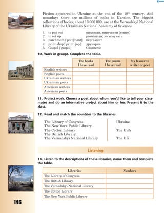 146
Fiction appeared in Ukraine at the end of the 18th
century. And
nowadays there are millions of books in Ukraine. The biggest
collections of books, about 13 000 000, are at the Vernadskyi National
Library of the Ukrainian National Academy of Sciences.
1. to put out видавати, випускати (книги)
2. to set up розміщати; засновувати
3. parchment ['p%:t6m3nt] пергамент
4. print shop ['prnt 65p] друкарня
5. Gospel ['g5sp3l] Євангеліє
10. Work in groups. Complete the table.
The books
I have read
The poems
I have read
My favourite
writer or poet
English writers
English poets
Ukrainian writers
Ukrainian poets
American writers
American poets
11. Project work. Choose a poet about whom you’d like to tell your class-
mates and do an informative project about him or her. Present it to the
class.
12. Read and match the countries to the libraries.
The Library of Congress
The New York Public Library
The Cotton Library
The British Library
The Vernadskyi National Library
Ukraine
The USA
The UK
Listening
13. Listen to the descriptions of these libraries, name them and complete
the table.
Libraries Numbers
The Library of Congress
The British Library
The Vernadskyi National Library
The Cotton Library
The New York Public Library
 