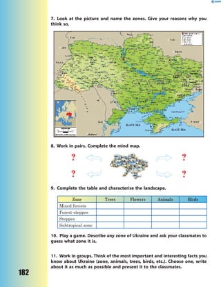182
7. Look at the picture and name the zones. Give your reasons why you
think so.
8. Work in pairs. Complete the mind map.
?
?
?
?
9. Complete the table and characterise the landscape.
Zone Trees Flowers Animals Birds
Mixed forests
Forest-steppes
Steppes
Subtropical zone
10. Play a game. Describe any zone of Ukraine and ask your classmates to
guess what zone it is.
11. Work in groups. Think of the most important and interesting facts you
know about Ukraine (zone, animals, trees, birds, etc.). Choose one, write
about it as much as possible and present it to the classmates.
 