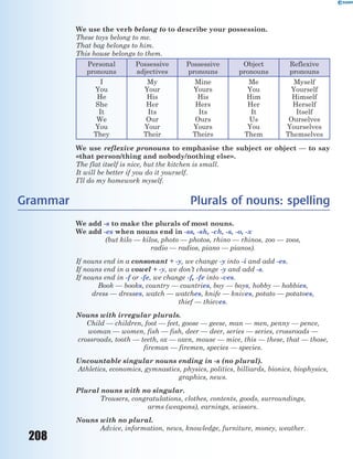 208
We use the verb belong to to describe your possession.
These toys belong to me.
That bag belongs to him.
This house belongs to them.
Personal
pronouns
Possessive
adjectives
Possessive
pronouns
Object
pronouns
Reflexive
pronouns
I
You
He
She
It
We
You
They
My
Your
His
Her
Its
Our
Your
Their
Mine
Yours
His
Hers
Its
Ours
Yours
Theirs
Me
You
Him
Her
It
Us
You
Them
Myself
Yourself
Himself
Herself
Itself
Ourselves
Yourselves
Themselves
We use reflexive pronouns to emphasise the subject or object — to say
«that person/thing and nobody/nothing else».
The flat itself is nice, but the kitchen is small.
It will be better if you do it yourself.
I’ll do my homework myself.
Grammar Plurals of nouns: spelling
We add -s to make the plurals of most nouns.
We add -es when nouns end in -ss, -sh, -ch, -s, -o, -x
(but kilo — kilos, photo — photos, rhino — rhinos, zoo — zoos,
radio — radios, piano — pianos).
If nouns end in a consonant + -y, we change -y into -i and add -es.
If nouns end in a vowel + -y, we don’t change -y and add -s.
If nouns end in -f or -fe, we change -f, -fe into -ves.
Book — books, country — countries, boy — boys, hobby — hobbies,
dress — dresses, watch — watches, knife — knives, potato — potatoes,
thief — thieves.
Nouns with irregular plurals.
Child — children, foot — feet, goose — geese, man — men, penny — pence,
woman — women, fish — fish, deer — deer, series — series, crossroads —
crossroads, tooth — teeth, ox — oxen, mouse — mice, this — these, that — those,
fireman — firemen, species — species.
Uncountable singular nouns ending in -s (no plural).
Athletics, economics, gymnastics, physics, politics, billiards, bionics, biophysics,
graphics, news.
Plural nouns with no singular.
Trousers, congratulations, clothes, contents, goods, surroundings,
arms (weapons), earnings, scissors.
Nouns with no plural.
Advice, information, news, knowledge, furniture, money, weather.
 