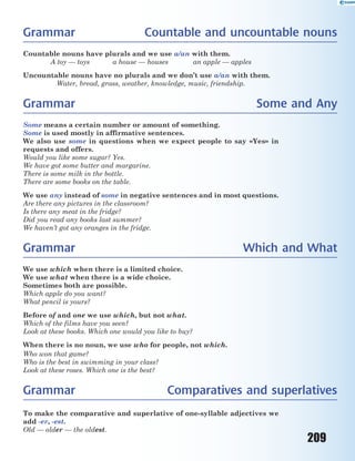 209
Grammar Countable and uncountable nouns
Countable nouns have plurals and we use a/an with them.
A toy — toys a house — houses an apple — apples
Uncountable nouns have no plurals and we don’t use a/an with them.
Water, bread, grass, weather, knowledge, music, friendship.
Grammar Some and Any
Some means a certain number or amount of something.
Some is used mostly in affirmative sentences.
We also use some in questions when we expect people to say «Yes» in
requests and offers.
Would you like some sugar? Yes.
We have got some butter and margarine.
There is some milk in the bottle.
There are some books on the table.
We use any instead of some in negative sentences and in most questions.
Are there any pictures in the classroom?
Is there any meat in the fridge?
Did you read any books last summer?
We haven’t got any oranges in the fridge.
Grammar Which and What
We use which when there is a limited choice.
We use what when there is a wide choice.
Sometimes both are possible.
Which apple do you want?
What pencil is yours?
Before of and one we use which, but not what.
Which of the films have you seen?
Look at these books. Which one would you like to buy?
When there is no noun, we use who for people, not which.
Who won that game?
Who is the best in swimming in your class?
Look at these roses. Which one is the best?
Grammar Comparatives and superlatives
To make the comparative and superlative of one-syllable adjectives we
add -er, -est.
Old — older — the oldest.
 