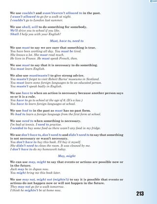 213
We use couldn’t and wasn’t/weren’t allowed to in the past.
I wasn’t allowed to go for a walk at night.
I couldn’t go to London last summer.
We use shall, will to do something for somebody.
We’ll drive you to school if you like.
Shall I help you with your English?
Must, have to, need to
We use must to say we are sure that something is true.
You have been working all day. You must be tired.
She knows a lot. She must read much.
He lives in France. He must speak French, then.
We use must to say that it is necessary to do something.
You must learn English.
We also use must/mustn’t to give strong advice.
You mustn’t forget to visit Robert Burns’ museums in Scotland.
You must learn some foreign languages to be an educated person.
You mustn’t speak badly in English.
We use have to when an action is necessary because another person says
so or it is a rule.
You have to go to school at the age of 6. (It’s a law.)
You have to learn foreign languages at school.
We use had to in the past as must has no past form.
We had to learn a foreign language from the first form at school.
We use need to when something is necessary.
I’m bad at tennis. I need to practise.
I needed to buy some food as there wasn’t any food in my fridge.
We use don’t have to, don’t need to and didn’t need to to say that something
is not necessary or wasn’t necessary.
You don’t have to buy this book. I’ll buy it myself.
She didn’t need to clean the room. It was cleaned by me.
I don’t have to do my homework today.
May, might
We can use may, might to say that events or actions are possible now or
in the future.
Jack may be in Japan now.
You might bring me this book later.
We use may not, might not (mightn’t) to say it is possible that events or
actions do not happen now or will not happen in the future.
They may not go for a walk tomorrow.
I think he mightn’t be at home now.
 