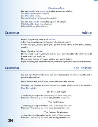 214
Should, ought to
We use should and ought to to give a piece of advice.
You should enter the university.
You shouldn’t smoke.
You ought not to eat too much chocolate.
We can use should to ask for a piece of advice.
What should I do in this situation?
I don’t think you should worry.
Grammar Advice
Words frequently used with advice.
Adjectives: medical, practical, professional, expert.
Verbs: ask for, follow, give, get, ignore, need, offer, want, take, accept,
receive.
Ways of giving advice:
If you want to give friendly advice use: you should; why don’t you; if
I were you; you ought to.
If you want to give stronger advice use: you’d better.
If you want to give advice based on your own experience use: take it from me.
Grammar The Passive
We use the Passive when we are more interested in the action than the
person who does it.
We often use the word by to show who does the action.
To form the Passive we use the correct form of the verb to be and the
Past Participle.
The Present Simple
Active: My friend paints the walls of his room every year.
Passive: The walls of the room are painted every year.
The Past Simple
Active: My friend painted the walls of his room last year.
Passive: The walls of the room were painted last year.
The Present Continuous
Active: My friend is painting the walls of his room now.
Passive: The walls of the room are being painted now.
 