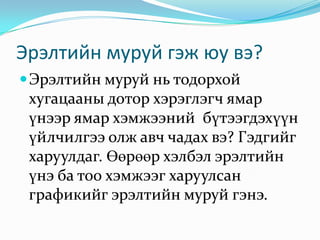 Anhaa | PPT