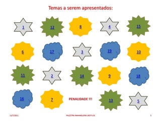 Temas a serem apresentados:


             1   12                 8                 4    15




            6    17                   3               19   10




            11    2                 14                9    18




            16    7       PENALIDADE !!!              13   5


12/7/2011               PALESTRA ANHANGUERA 26OTU10             5
 