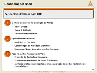 Considerações Finais


Perspectivas Positivas para 2011


 1   Melhora Consistente na Captação de Alunos

        Novos Cursos;
        Ensino à Distância;
        Ganhos de Market Share.

 2   Pipeline de M&A Robusto

        Disciplina no Processo ;
        Consolidação de Mercados Existentes;
        Entrada em Novos Mercados em nível Nacional.

 3   Foco na Melhor Proposição de Valor
        Evolução do Currículo Anhanguera;
        Expansão da Plataforma de Ensino à Distância;
        Melhores avaliações do regulador em comparação às médias nacional e de
         competidores.
                                                                                          13
                               Anhanguera Educacional S.A | www.unianhanguera.edu.br/ri
 