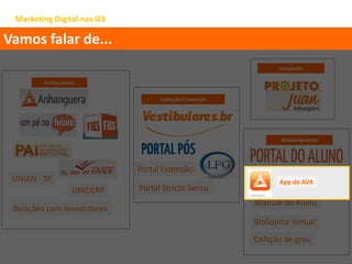 Marketing Digital nas IES
Vamos falar de...
Institucionais
Captação/Conversão
Relacionamento
Manual do Aluno
Biblioteca Virtual
Colação de grau
Portal Stricto Sensu
Portal Extensão
UNIAN - SP
UNIDERP
Relações com Investidores
Campanha
App do AVA
 