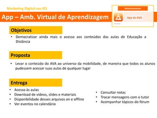 App – Amb. Virtual de Aprendizagem
• Democratizar ainda mais o acesso aos conteúdos das aulas de Educação a
Distância
Marketing Digital nas IES
Objetivos
Proposta
Entrega
• Acesso às aulas
• Download de vídeos, slides e materiais
• Disponibilidade desses arquivos on e offline
• Ver eventos no calendário
• Levar o conteúdo do AVA ao universo da mobilidade, de maneira que todos os alunos
pudessem acessar suas aulas de qualquer lugar
• Consultar notas
• Trocar mensagens com o tutor
• Acompanhar tópicos do fórum
App do AVA
Relacionamento
 