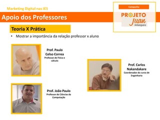 Prof. Paulo
Celso Correa
Professor de Física e
cálculo
Prof. Carlos
Nakandakare
Coordenador do curso de
Engenharia
Marketing Digital nas IES
Apoio dos Professores
Campanha
Prof. João Paulo
Professor de Ciências da
Computação
• Mostrar a importância da relação professor x aluno
Teoria X Prática
 